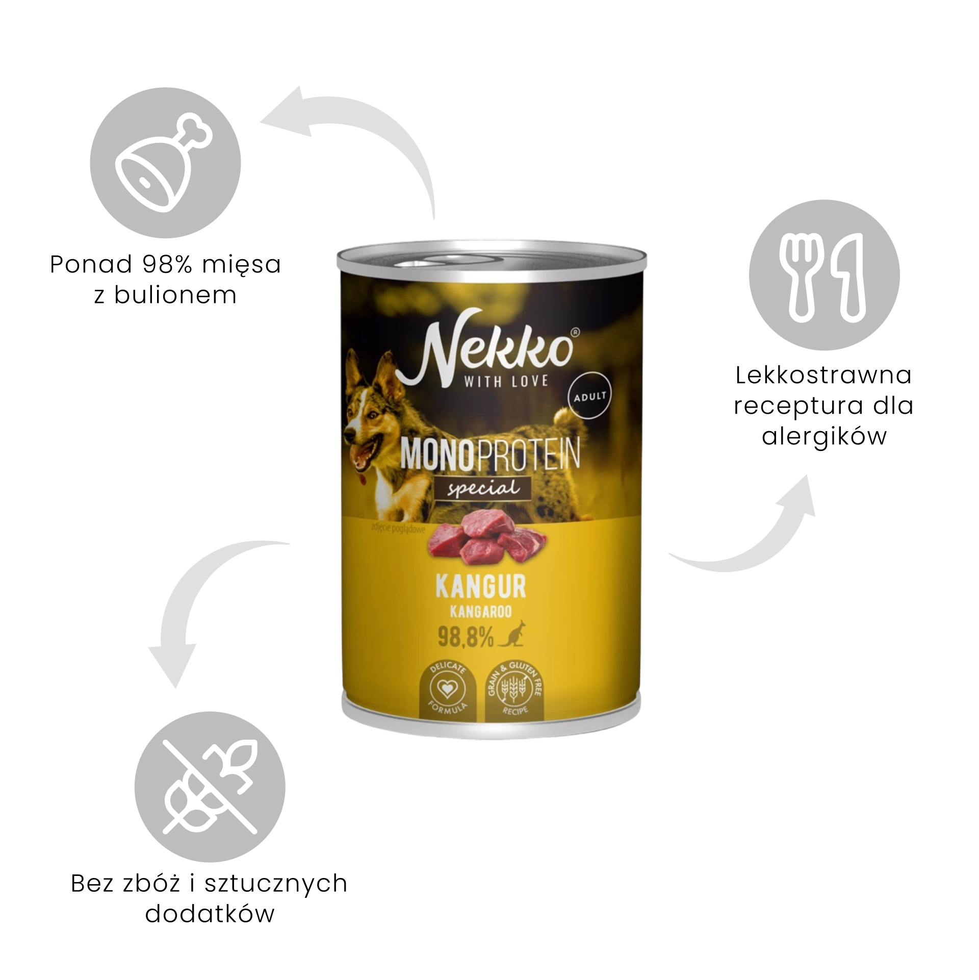 NEKKO MONOPROTEIN Special Adult Kangur mokra karma dla psa 400g